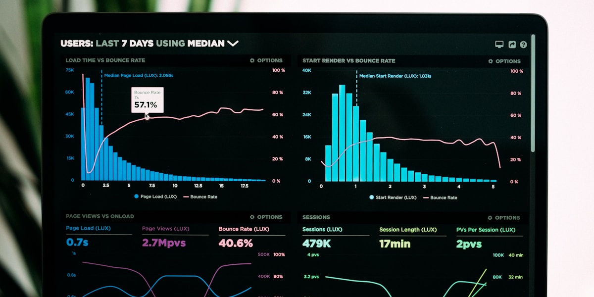 Data visualization dashboard