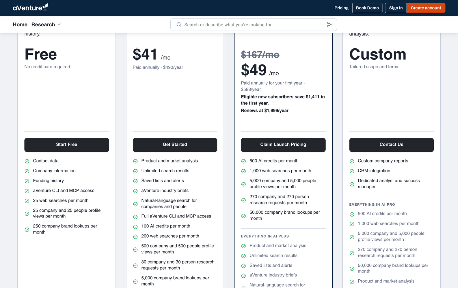 The plan cards on the aVenture pricing page, listing what Essential, AI Plus, AI Pro, and Expert each include