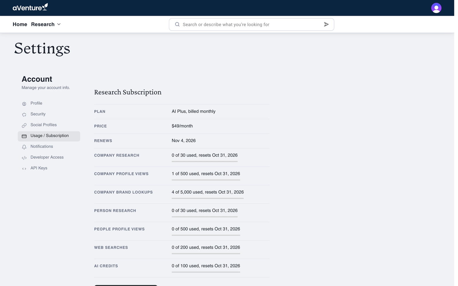 Usage and subscription settings for an AI Plus account, showing research requests, profile views, brand lookups, web searches, and AI credits used in the current billing period