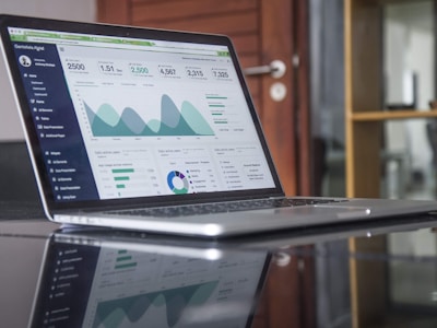 Financial charts