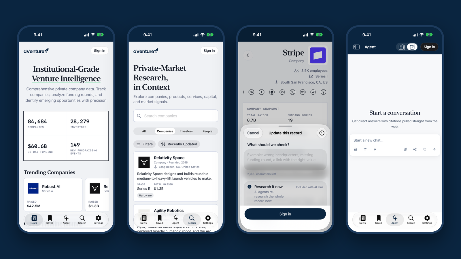 Four iPhone screens from aVenture Research: the News tab, the Search directory of companies with filters, the Update this record sheet on Stripe, and the Agent tab