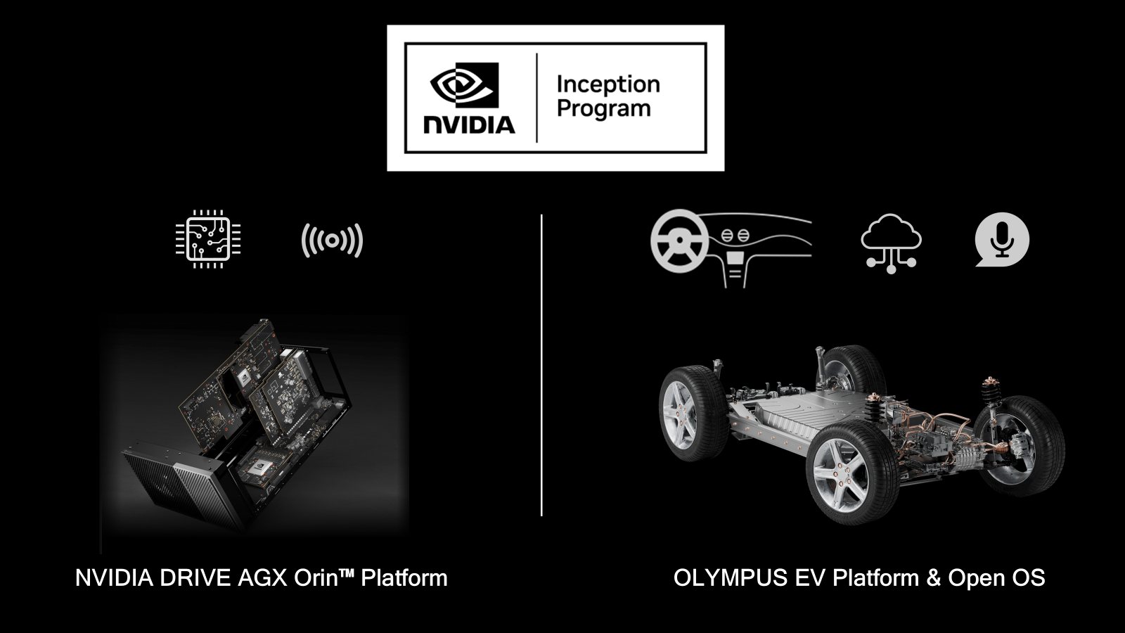 Olympian Motors and NVIDIA Pioneer the First AI-Powered EV Platforms