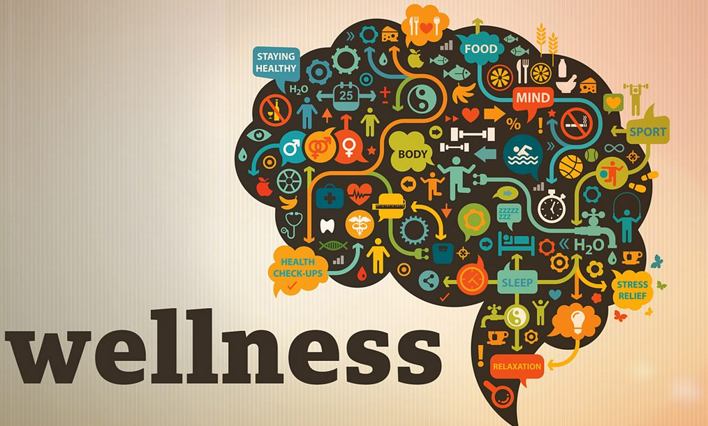 Wellness News