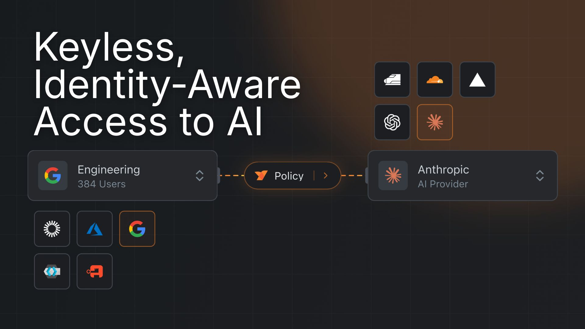 Introducing NetBird Agent Network: Keyless AI Access for People and Agents