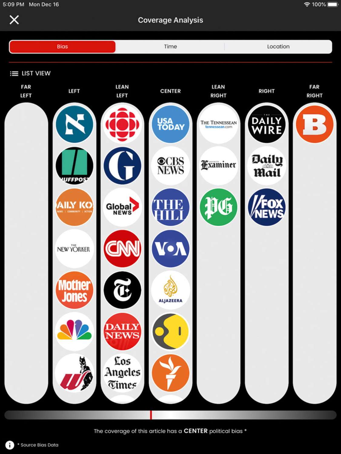 Ground News Allows Consumers to Judge the News for Themselves