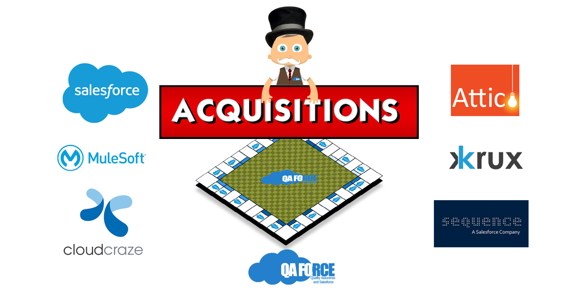 Salesforce acquires Kenlet, launches Ideas