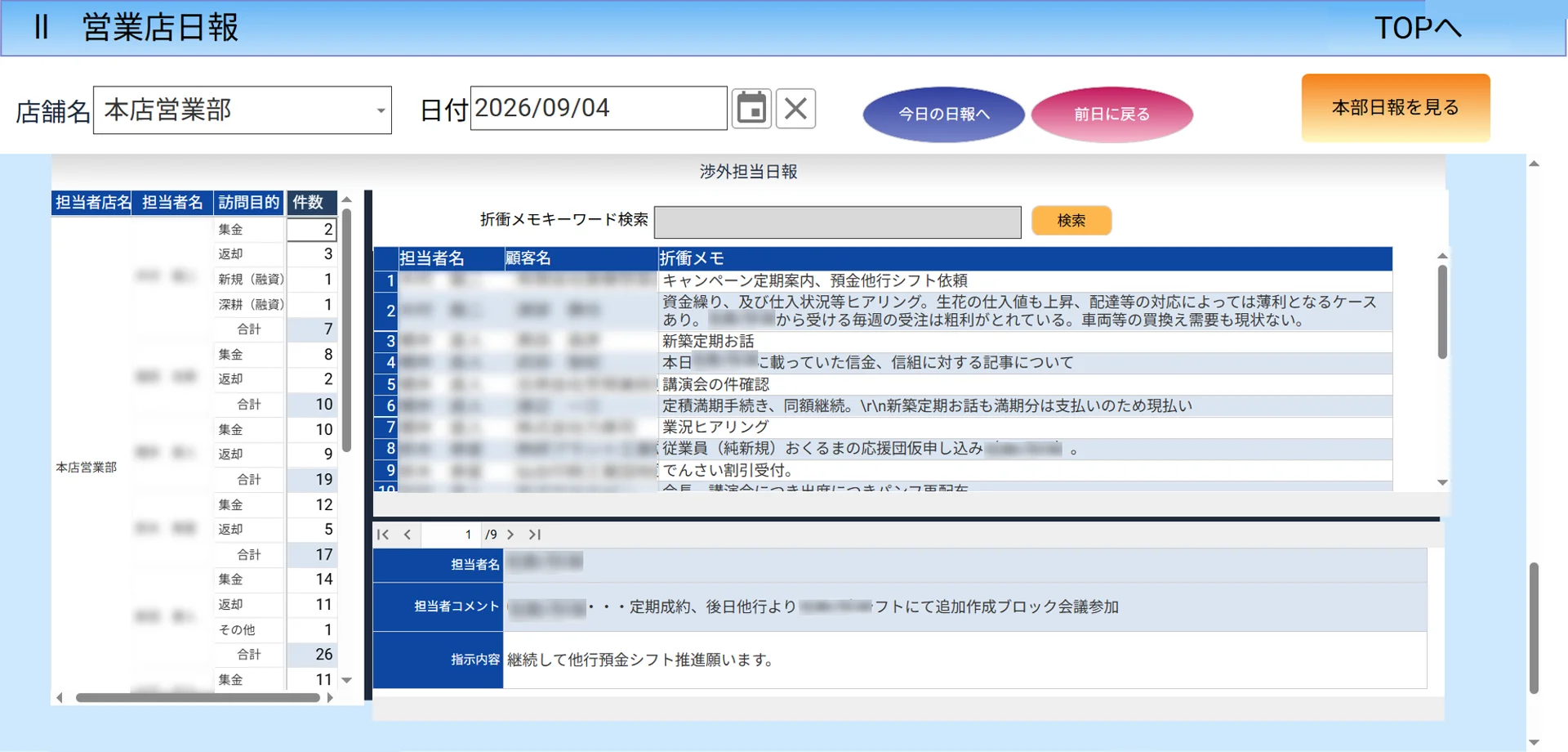 Miyagi Daiichi Shinkin Bank enables cross-branch sales activity data utilization with MotionBoard and Dr.Sum