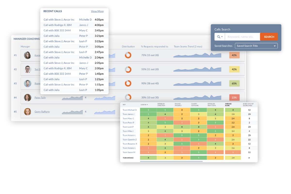 ExecVision Closes $5.4 Million Growth Round, Releases Major Product Update