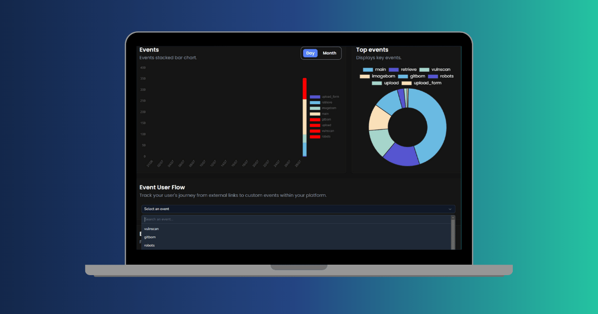 LitLyx: A Fresh Take on Event Tracking for Apps