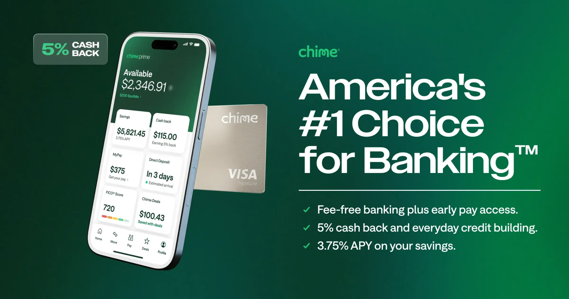 America's #1 Choice for Banking Expands Its Lead with the Launch of Chime Prime