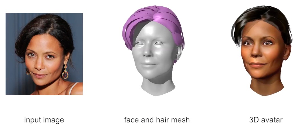 SIGGRAPH Asia tech papers preview: 3D avatars from a single photo