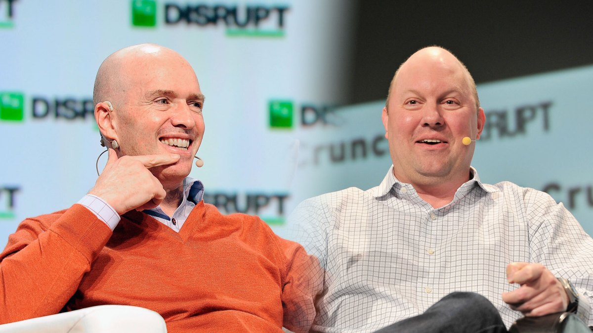 a16z spends $1.49M in Washington lobbying, while rivals mostly sit out