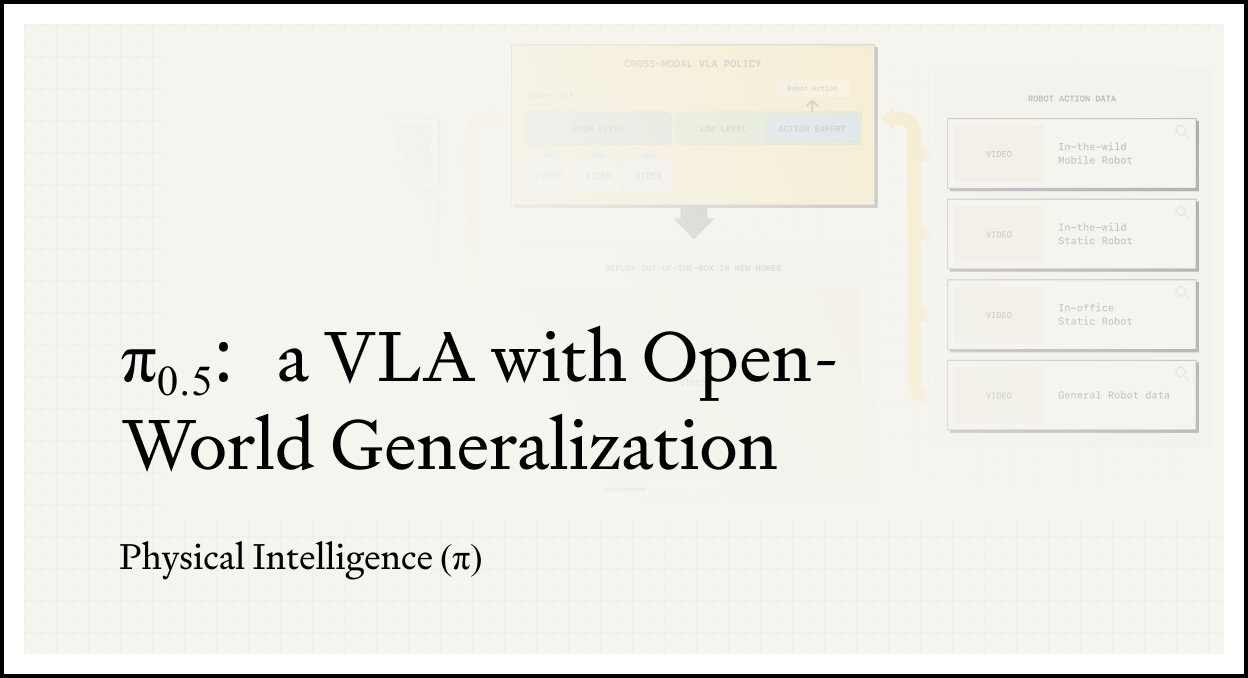 A VLA with Open-World Generalization