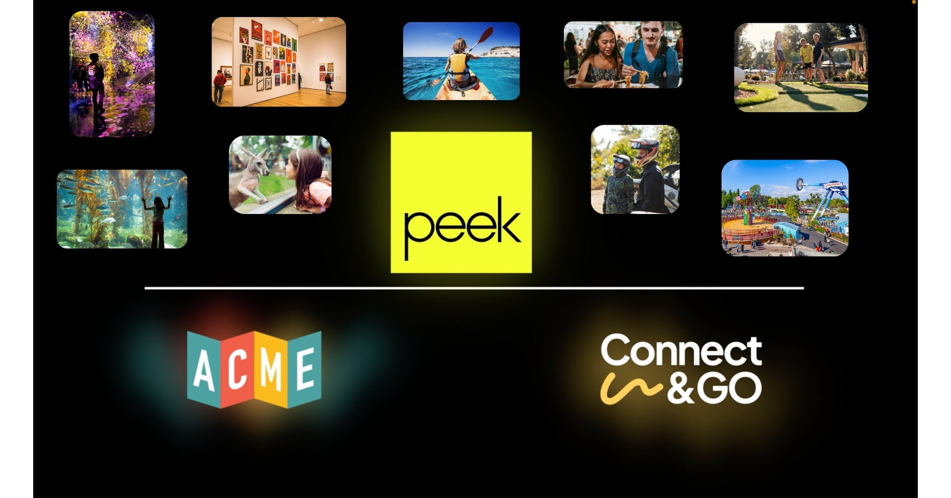 Peek acquires ACME Ticketing and ConnectGo, raises $70M for AI in travel experiences