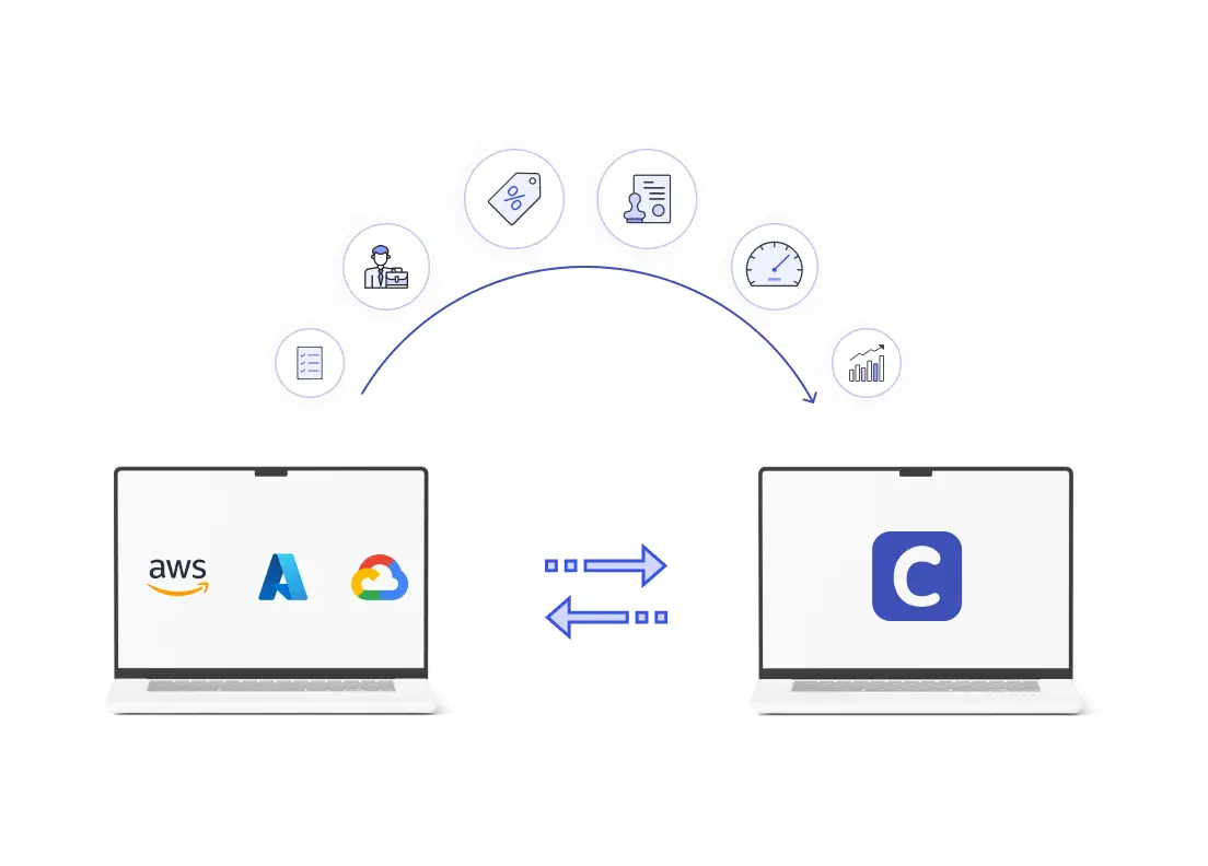 How to Migrate Your Existing Cloud Marketplace Listing with Clazar Lift-n-Shift