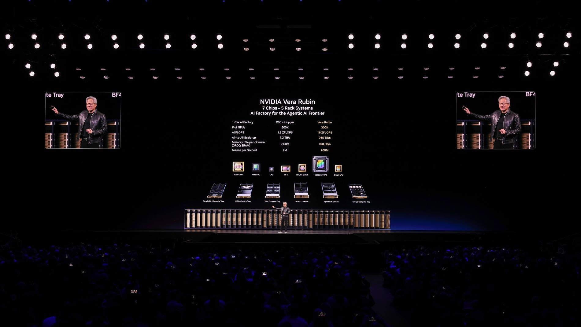 From Lab to Factory Floor: KUKA Unveils 'KUKA AMP' at NVIDIA GTC 2026 as a Software Bridge to New Growth
