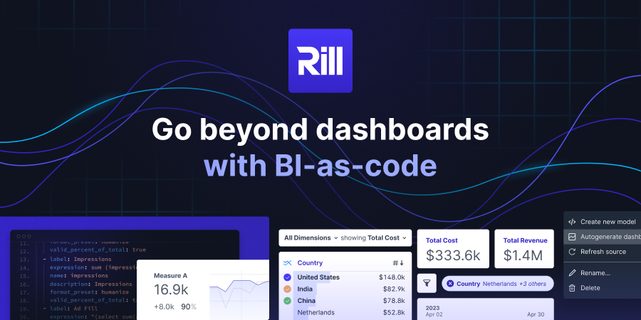 Rill Agentic Architecture: Analytics for the AI Era