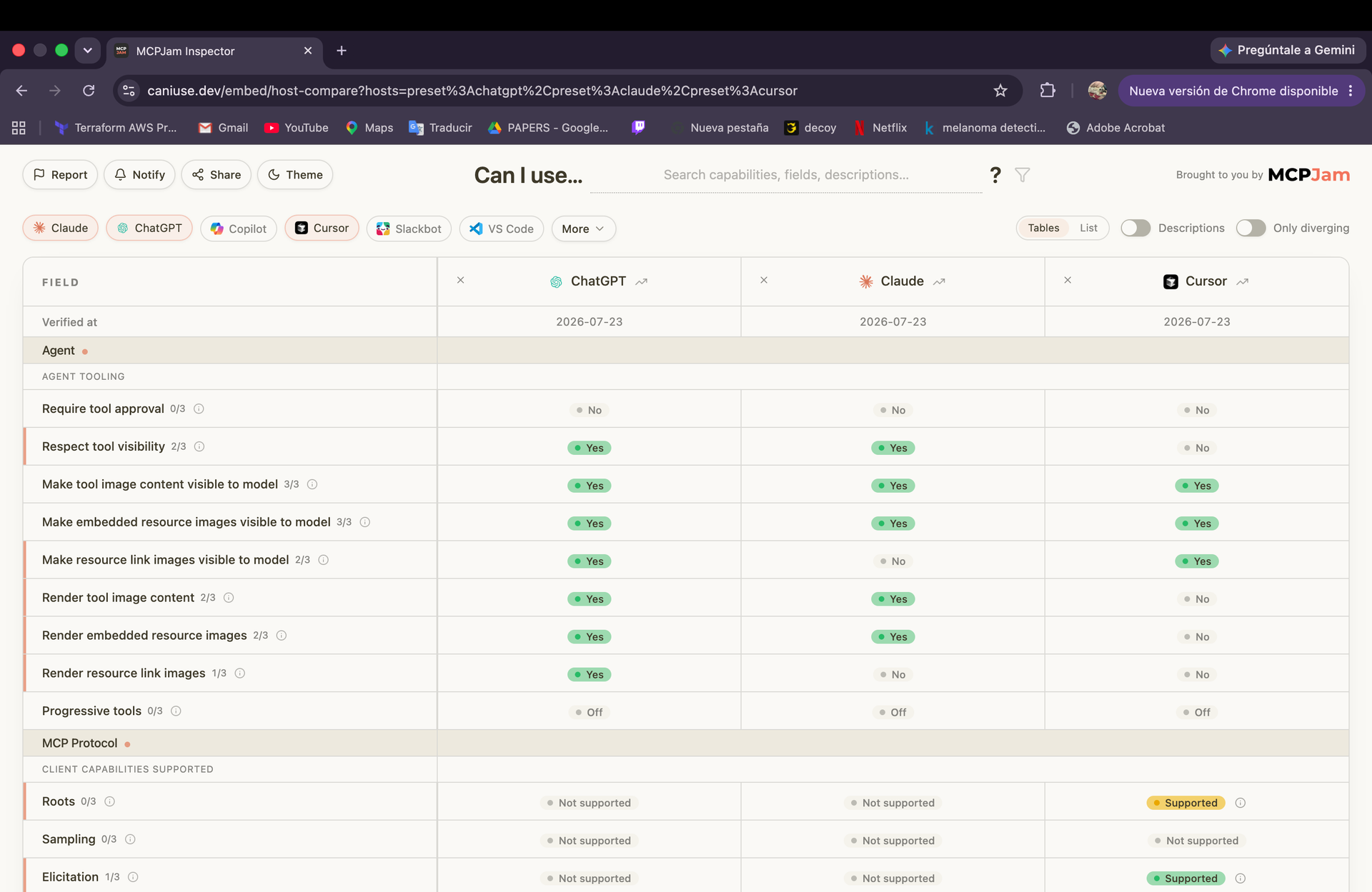 We Ran 700+ Compatibility Checks Across the MCP Ecosystem. Here's What We Learned.