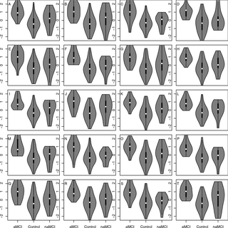 Varied performance of picture description task as a screening tool across MCI subtypes
