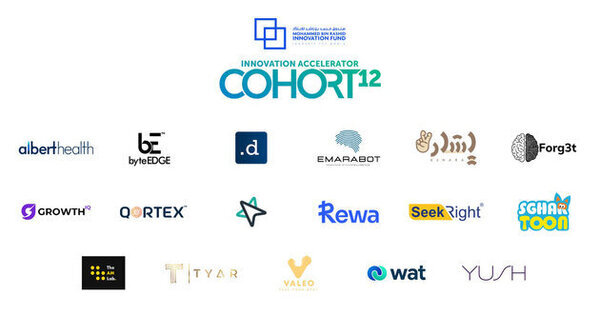 Mohammed Bin Rashid Innovation Fund welcomes Cohort 12 into Innovation Accelerator Programme