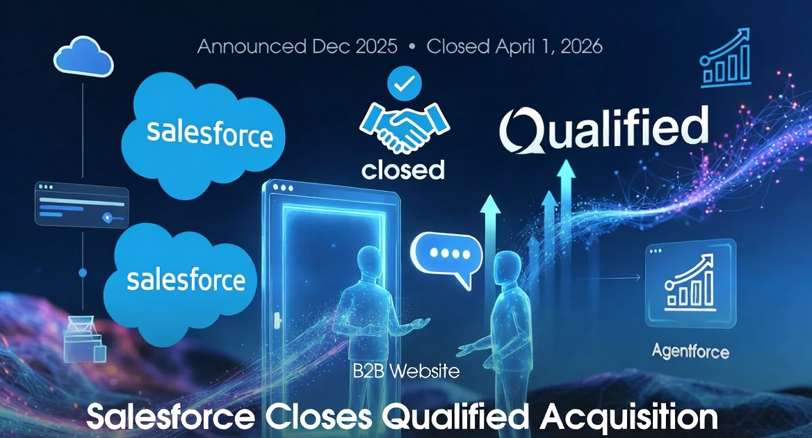 Salesforce Closes Qualified Acquisition: Agentforce Gets Its Marketing Front Door