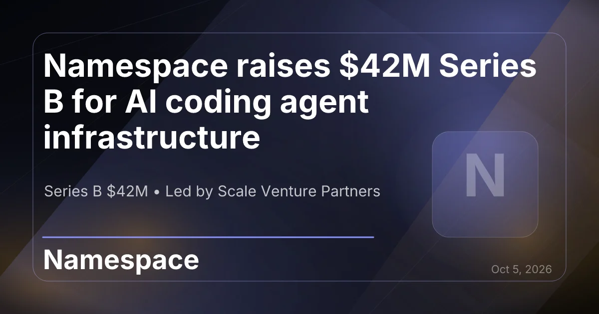 Namespace raises $42M Series B for AI coding agent infrastructure