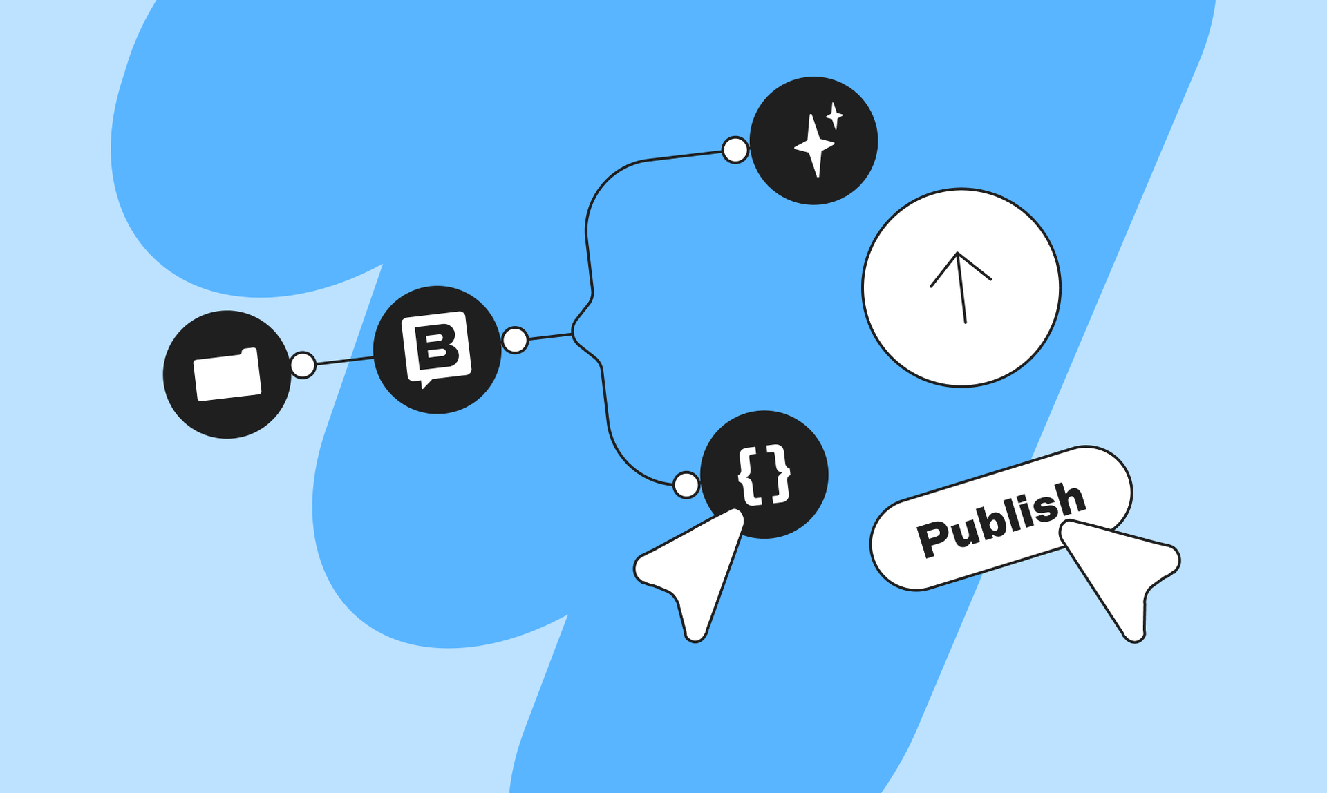 Storyblok Introduces FlowMotion to Turn Every Content Update Into an Automated Workflow