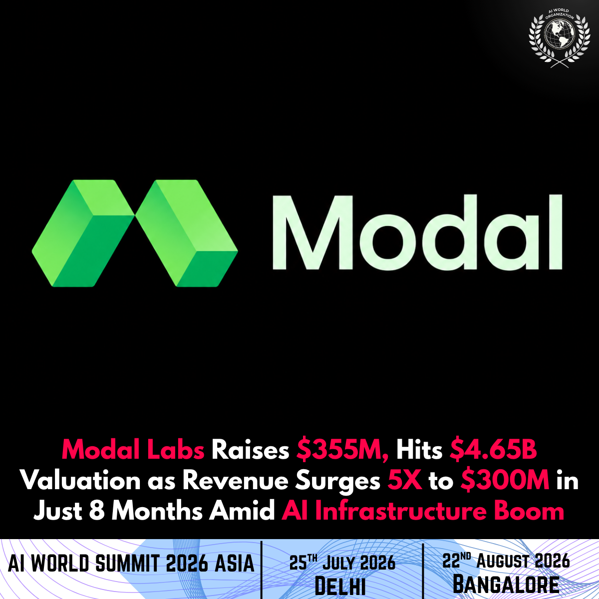 Modal Labs Raises $355M in AI Infrastructure Funding