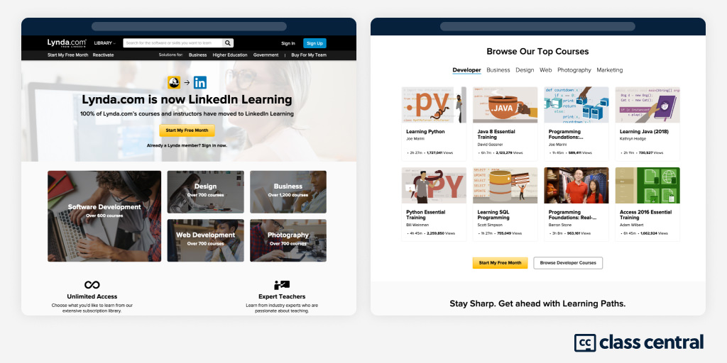 LinkedIn Sunsets Lynda.com and Fully Transitions to LinkedIn Learning