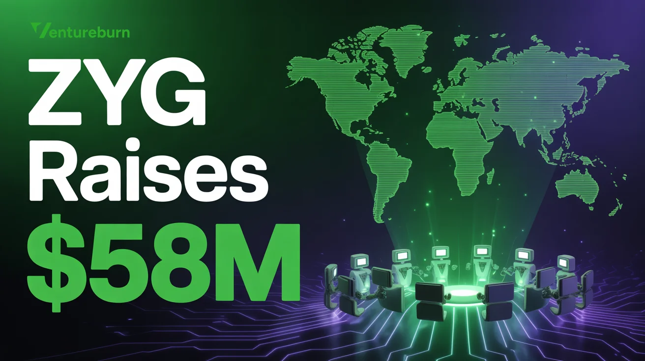 ZyG Raises $58M To Scale Agentic eCommerce Platform