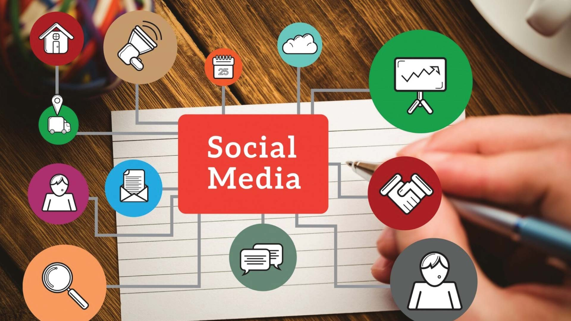 vcita Report: 40% of SMB Advertisers Drop Media Partners in First Year