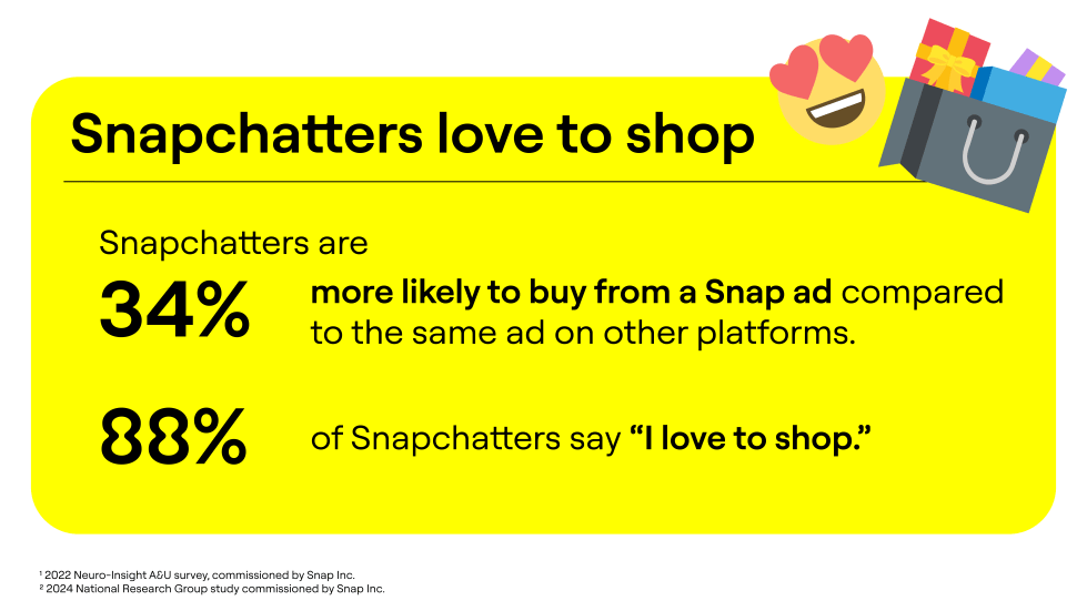 Snapchat and Woo power ecommerce merchants with new ads manager integration
