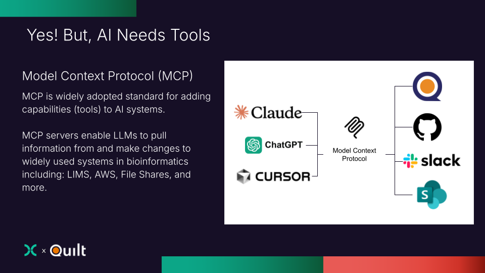 Bridging Benchling and AWS: How GenAI and MCP Accelerate Scientific Workflows