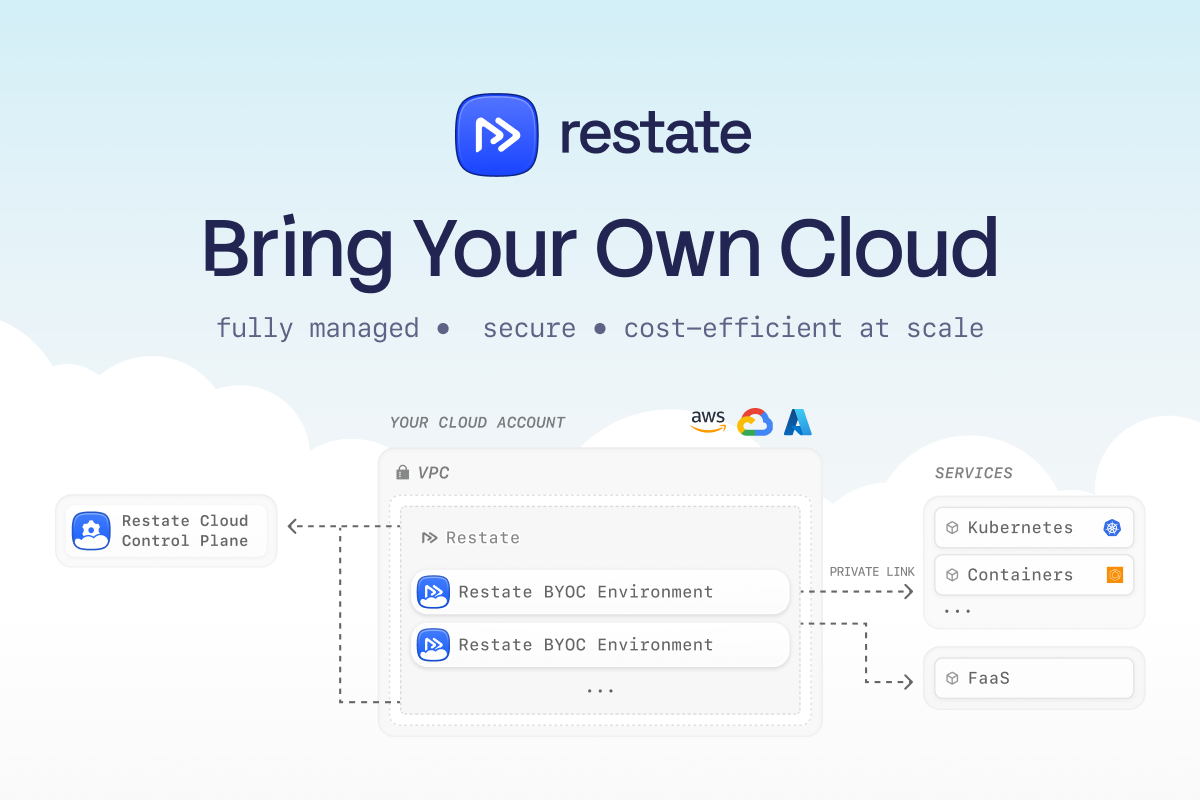 Announcing Restate BYOC