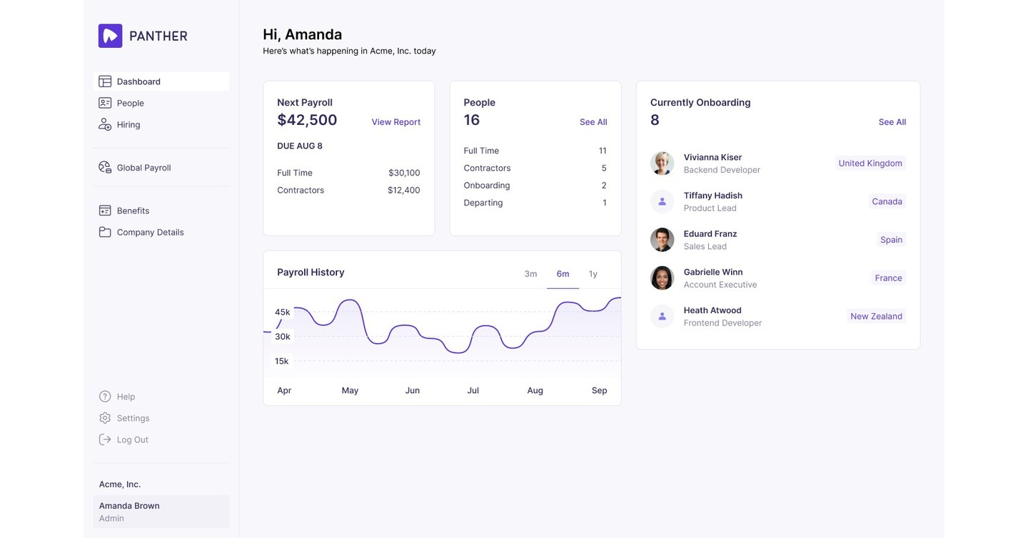 Panther Raises $2.5M To Help Businesses Hire and Pay Employees in 160 Countries