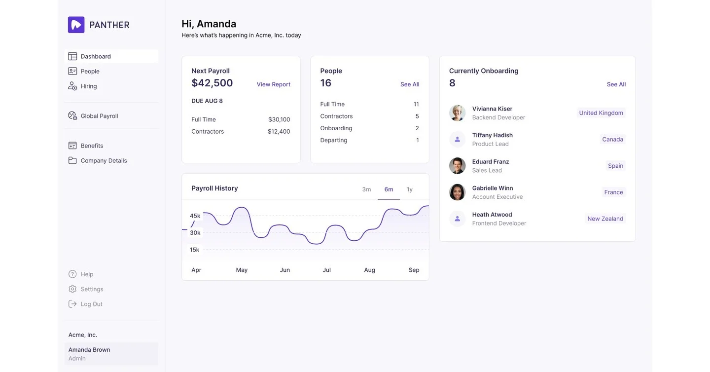 Panther Raises $2.5M To Help Businesses Hire and Pay Employees in 160 Countries