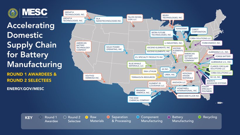 The 25 battery tech startups that just got a piece of $3B in federal funds