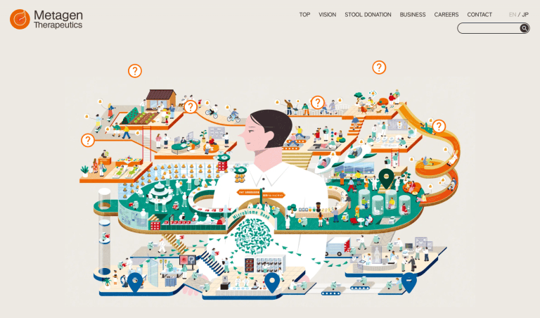Metagen Therapeutics Raises ¥3.52 Billion in Series B Funding for Fecal Microbiota Transplantation, Bringing Total to ¥5.46 Billion