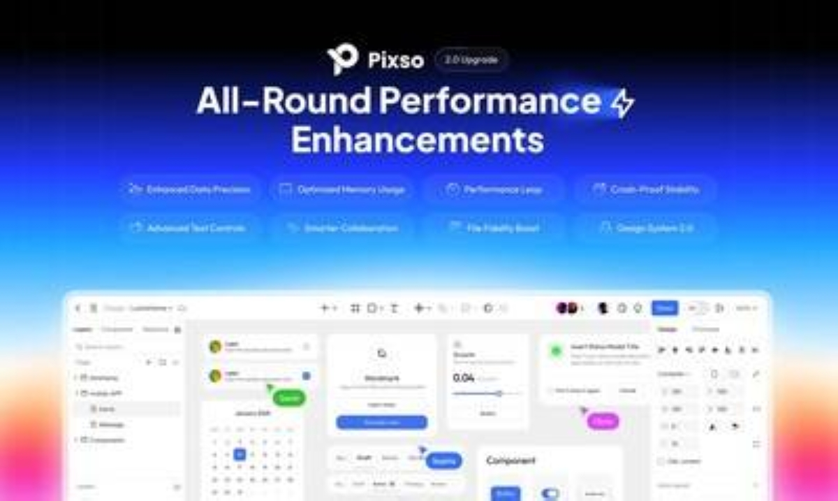Pixso 2.0 Unleashes AI-Powered UI/UX Design Revolution with Breakthrough Performance