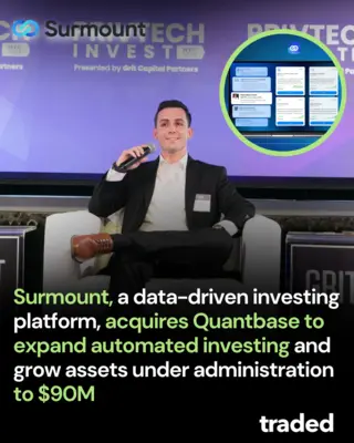 Surmount Acquires Y Combinator-Backed Quantbase Boosting Assets Under Administration To $290 Million