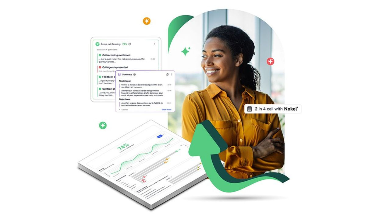 Modjo passe au crible les échanges clients-conseillers pour optimiser les ventes