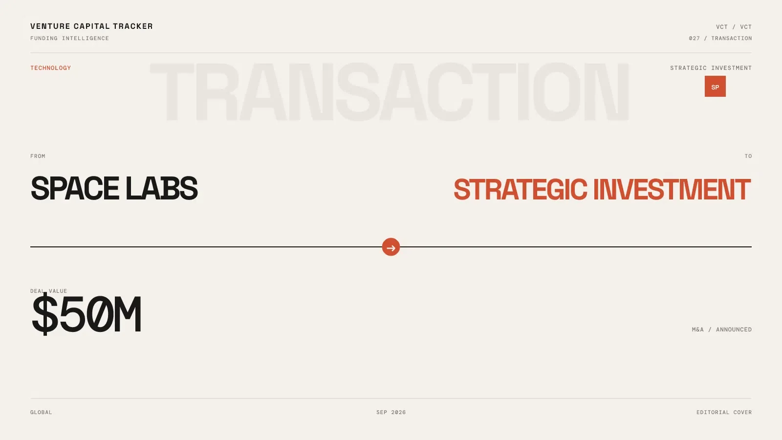 Space Labs Valuation: $50M for 4.9% Implies ~$1.02B