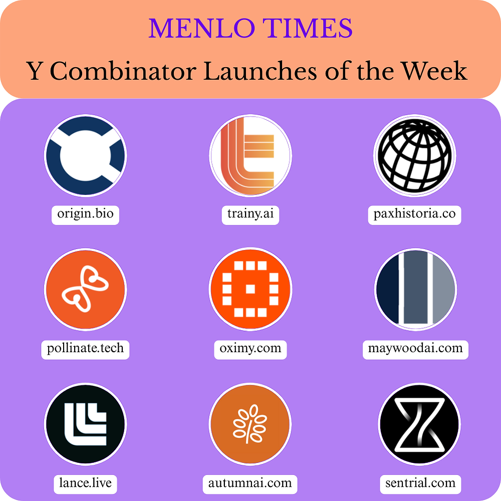 Y Combinator Launches of the Week