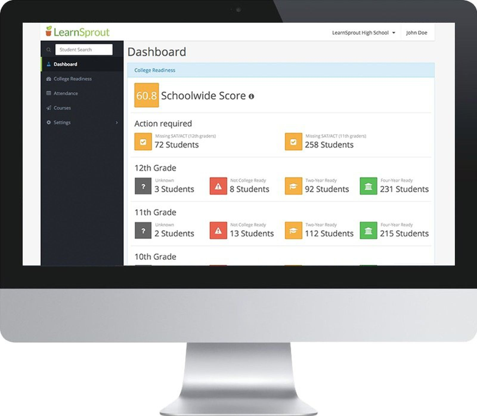 Apple Acquires Education Analytics Company LearnSprout