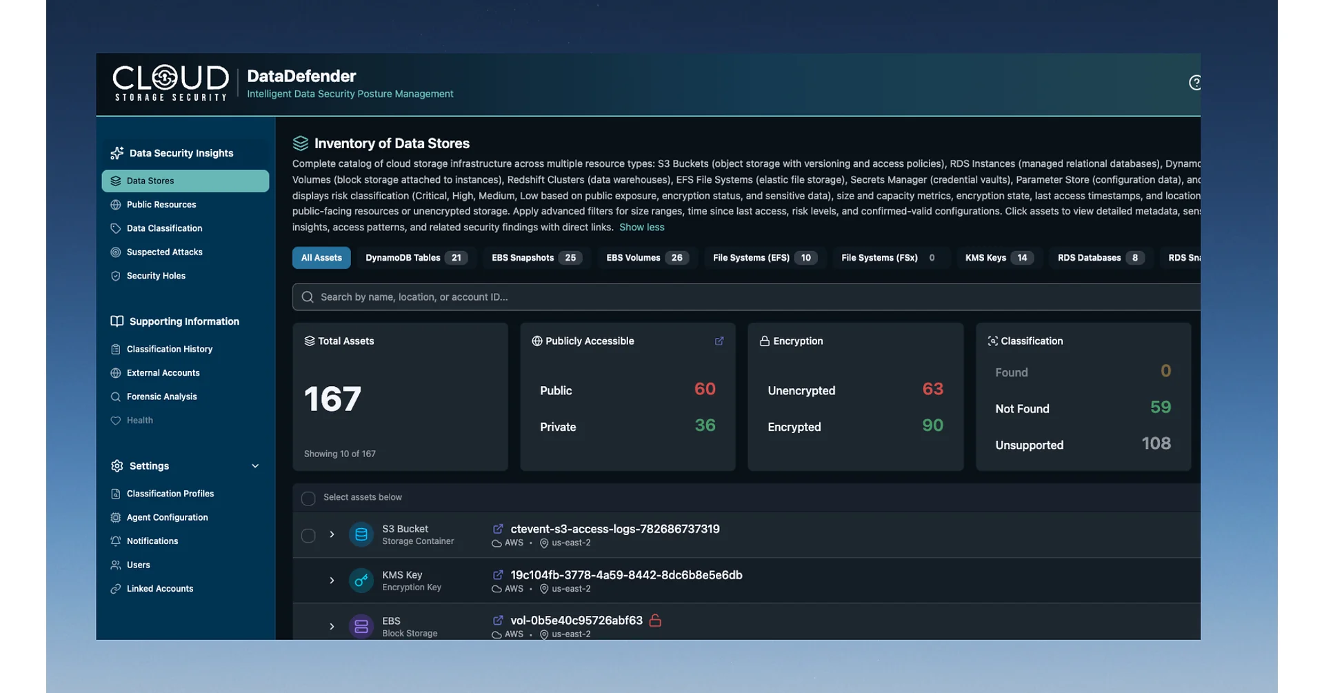Cloud Storage Security Announces the Official Launch of DataDefender™, a Novel DSPM Platform Focused on Data Stored in the Cloud