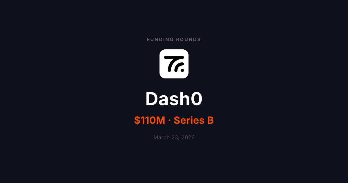 Dash0 Raises $110M Series B for AI Observability