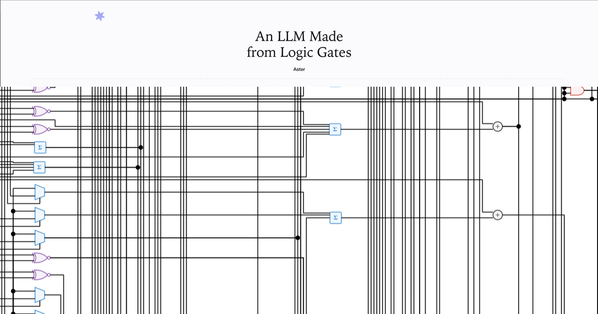 An LLM Made from Logic Gates