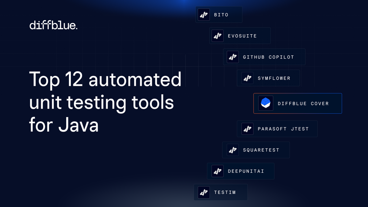 Top 12 Automated Unit Testing Tools for Java: Diffblue Cover, EvoSuite, Randoop, Squaretest, and AgitarOne