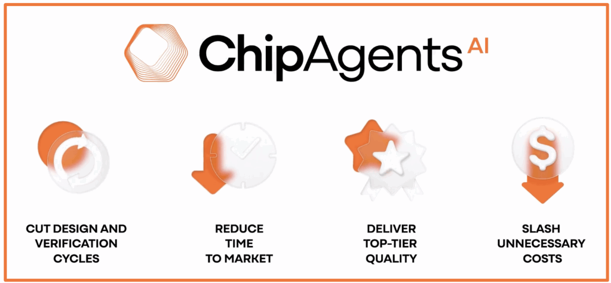 I Have Seen the Future with ChipAgents Autonomous Root Cause Analysis