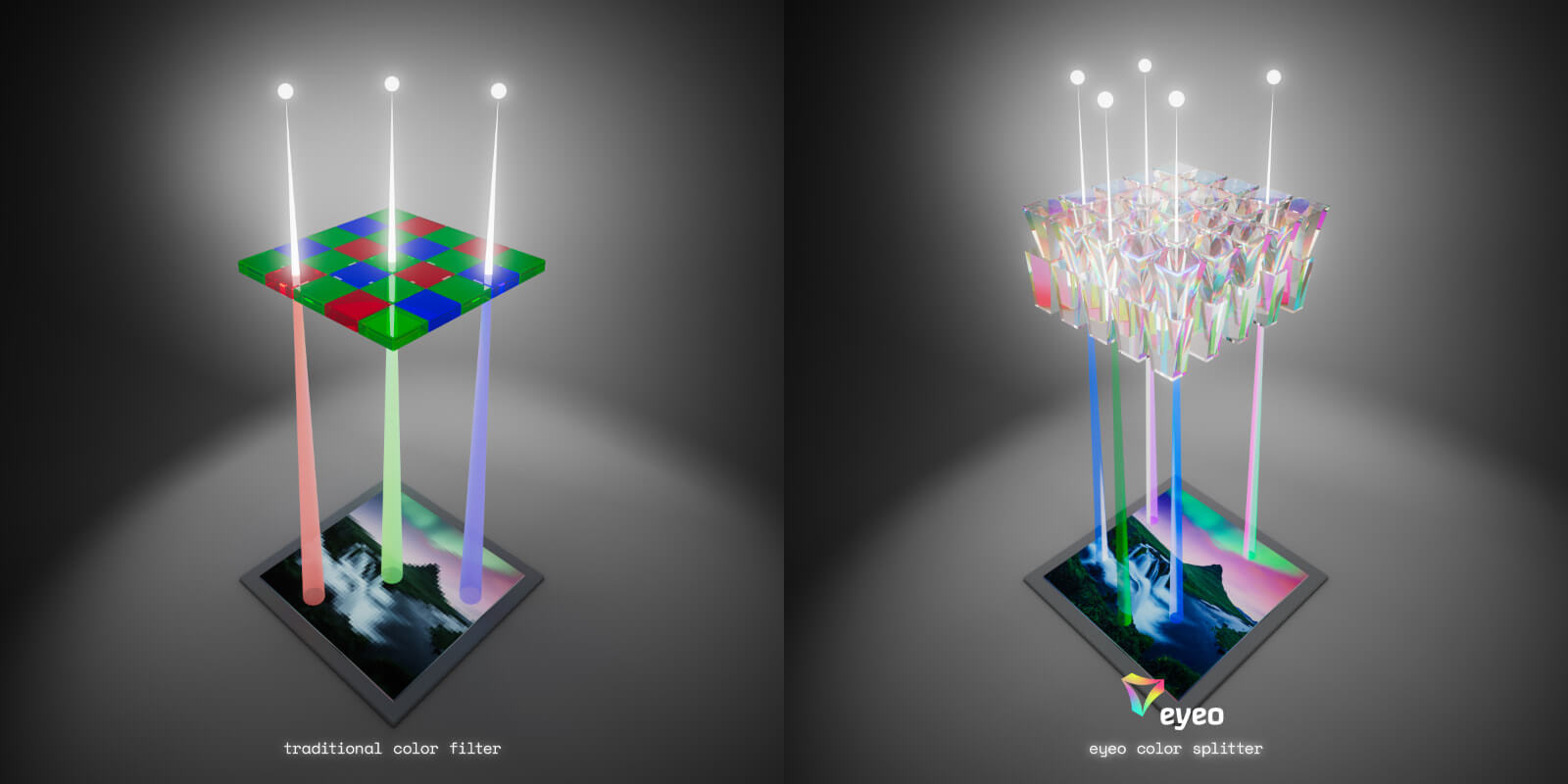 Eyeo Raises $47M to Scale Up Image Sensor Architecture